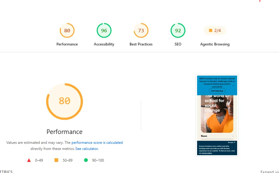 After: mobile performance score of 80 for Acumen Academy